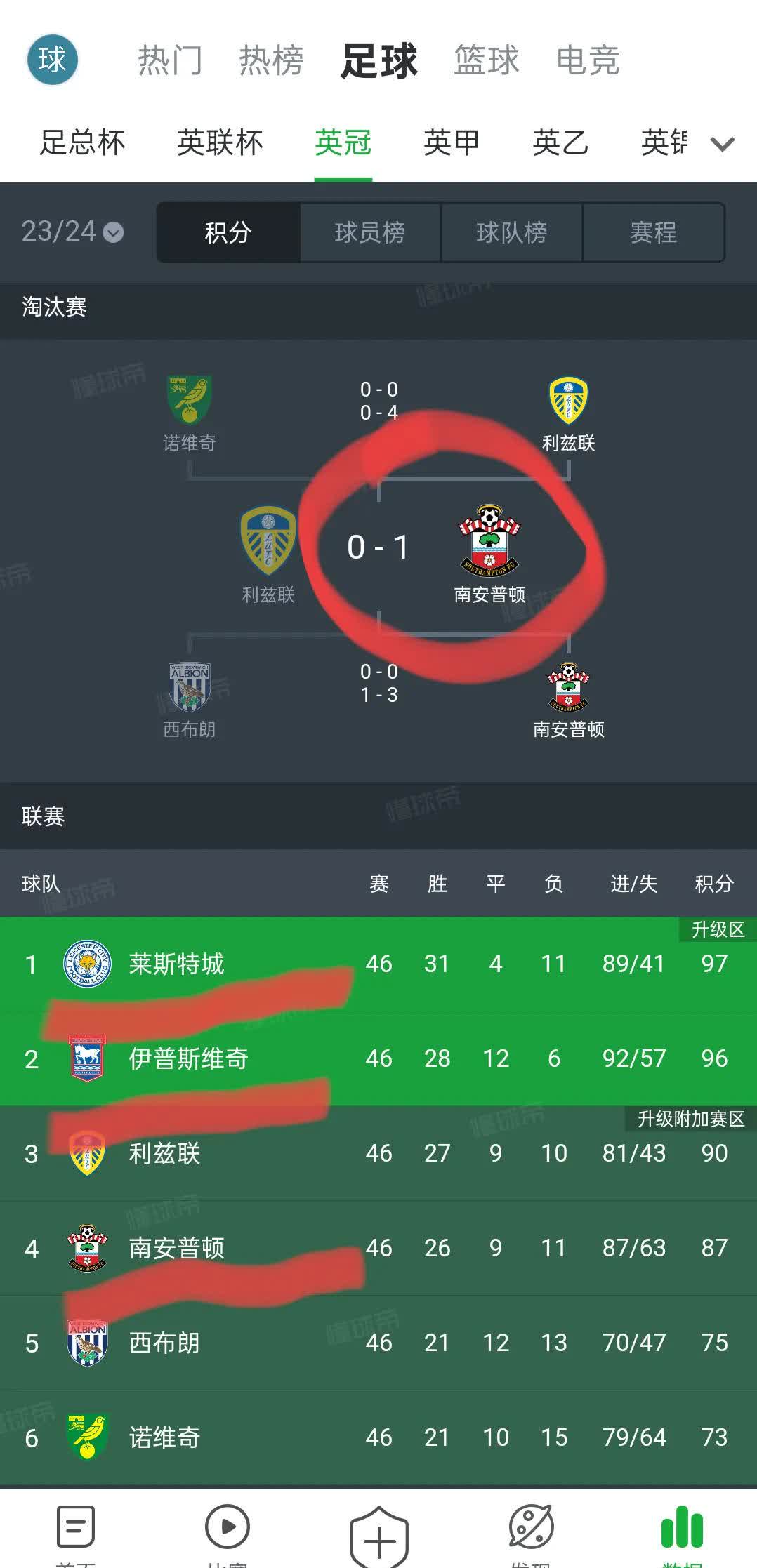 风云突变布莱顿加时末段主帅复盘；葡超版图或变；悬念犹存；训练强度明显提升的简单介绍