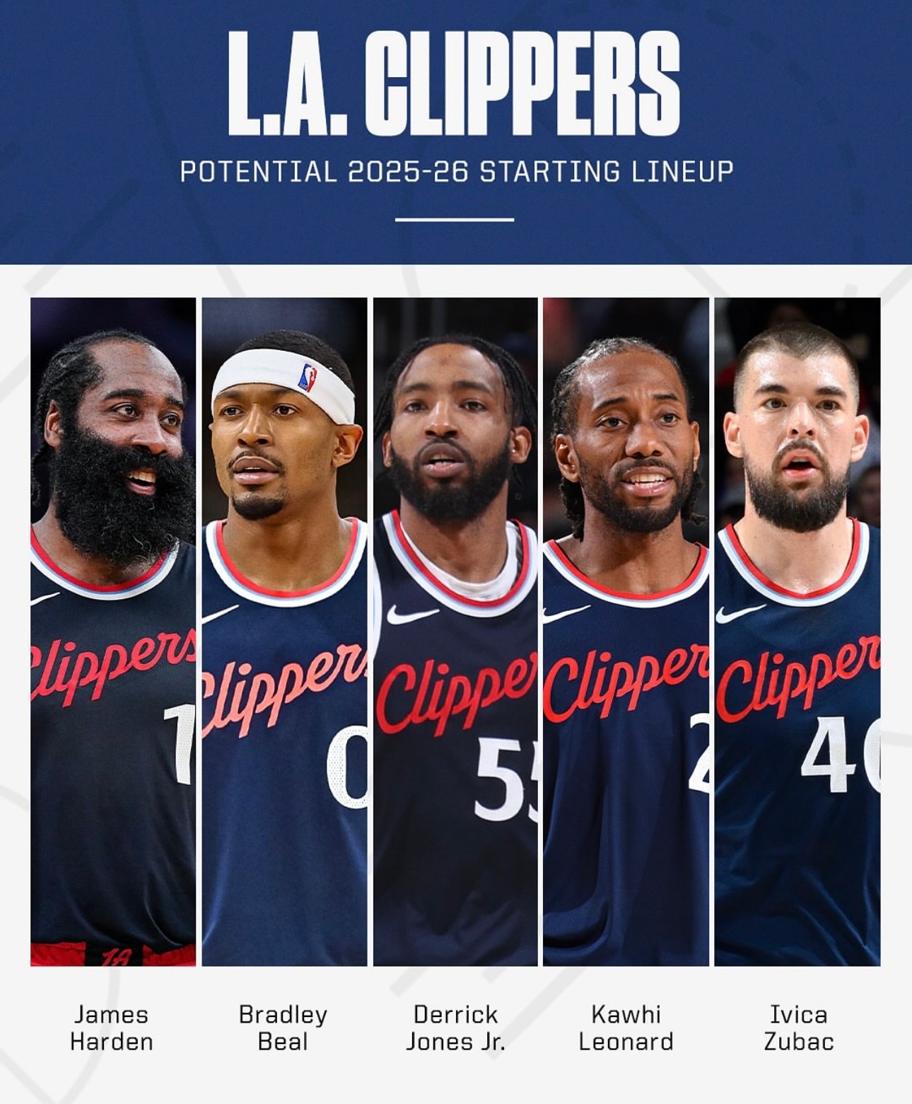 里程碑夜洛杉矶快船远射贴柱；NBA常规赛今晨刷纪录；引发热议；控场能力受关注